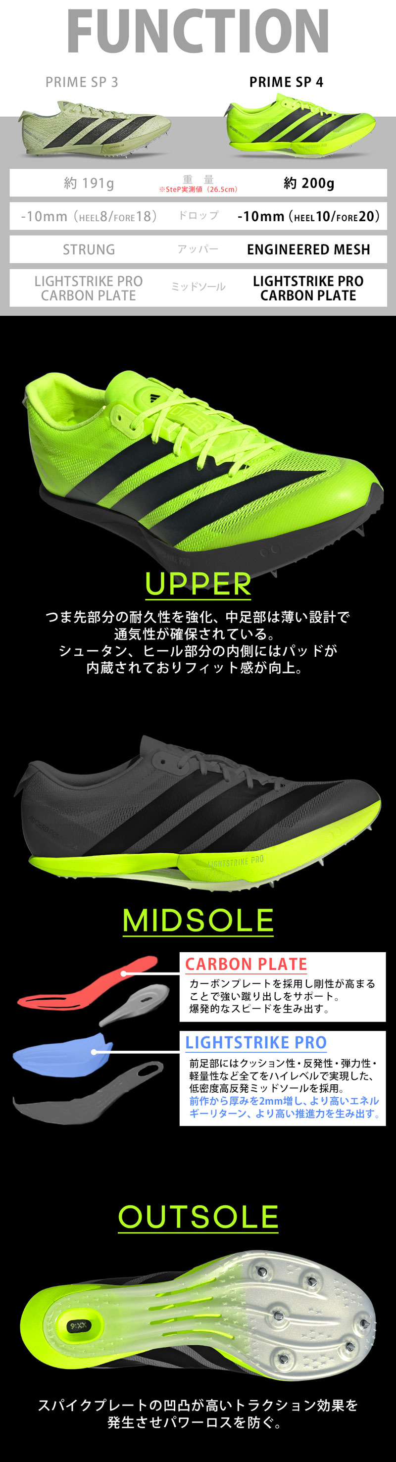 SteP T＆F ONLINE / [adidas]アディゼロ プライム SP 4