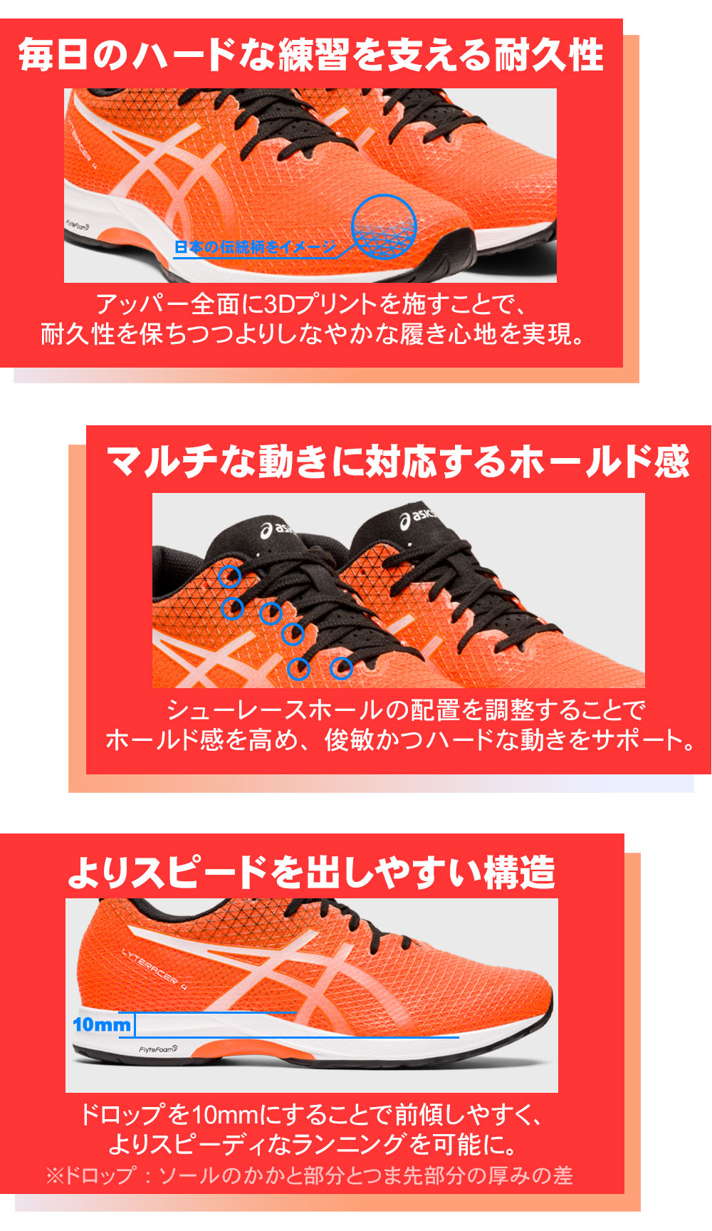 SteP MALL ONLINE SHOP / 【即日出荷可能】【24%OFF】asics ライトレーサー4【LYTERACER4】(1011B349. 600) 【22SP】