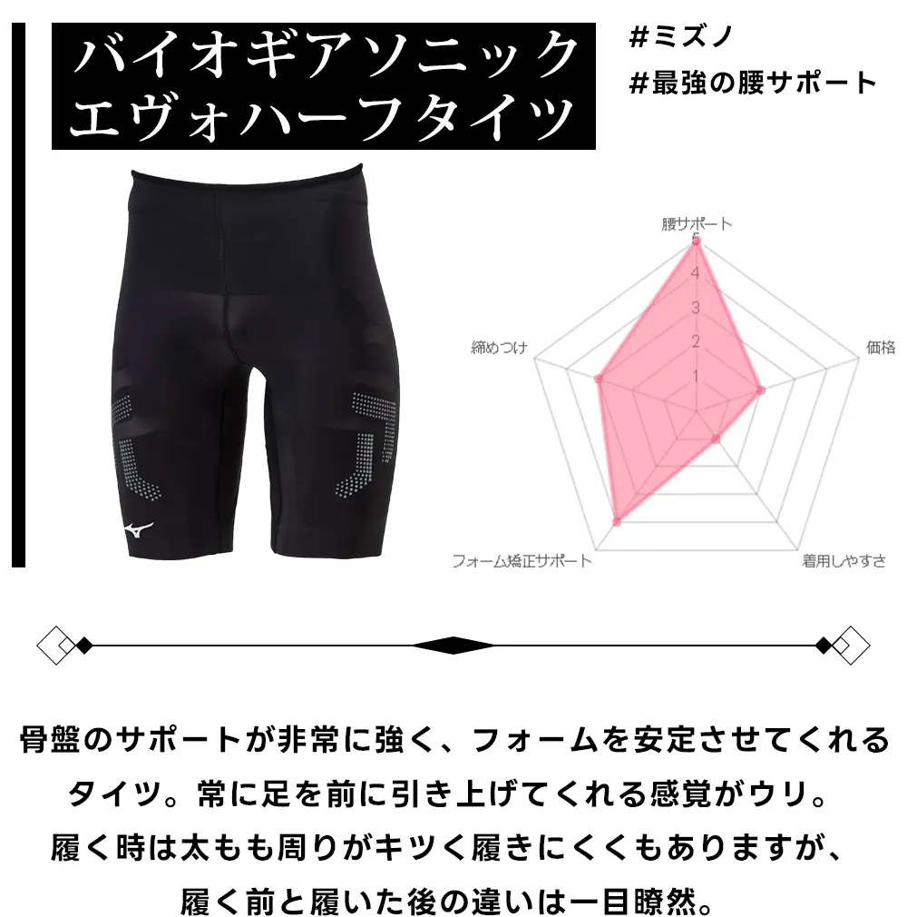 SteP SPORTS ONLINE / 2024オススメハーフタイツ特集