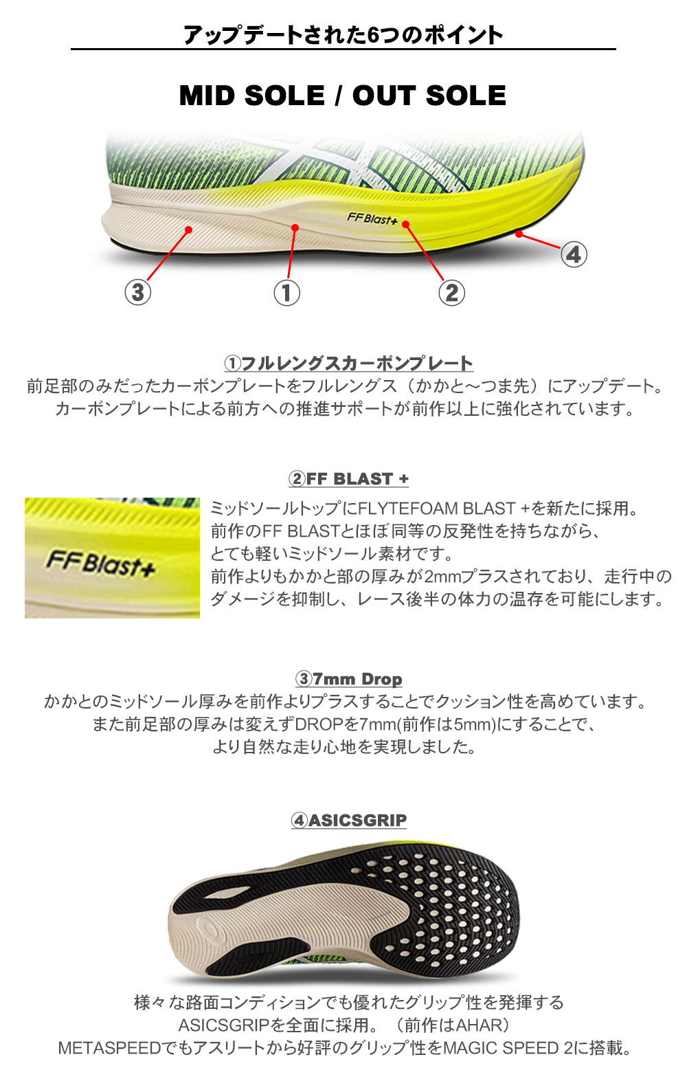 SteP SPORTS ONLINE / 【即日出荷可能】asics マジックスピード 2 エキデン 【MAGIC SPEED 2 EKIDEN】( 1011B497.300)<NEW LEAF/BLACK> 【22AW】