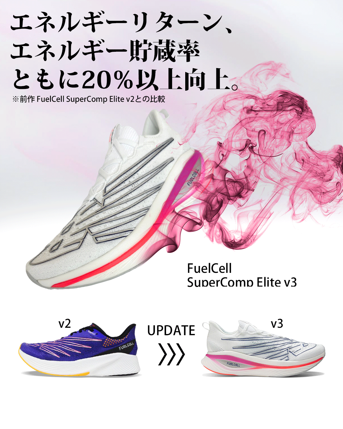 SteP MALL ONLINE SHOP 【33%OFF】new balance フューエルセル スーパーコンプエリートv3【FuelCell  SuperComp Elite v3】(MRCELCP3)<イエロー> 【23SS】