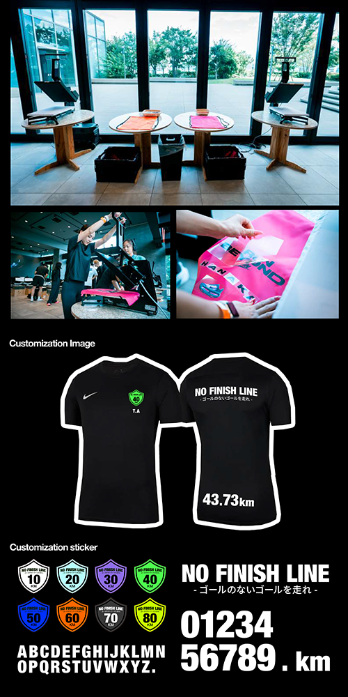 カスタマイズ例