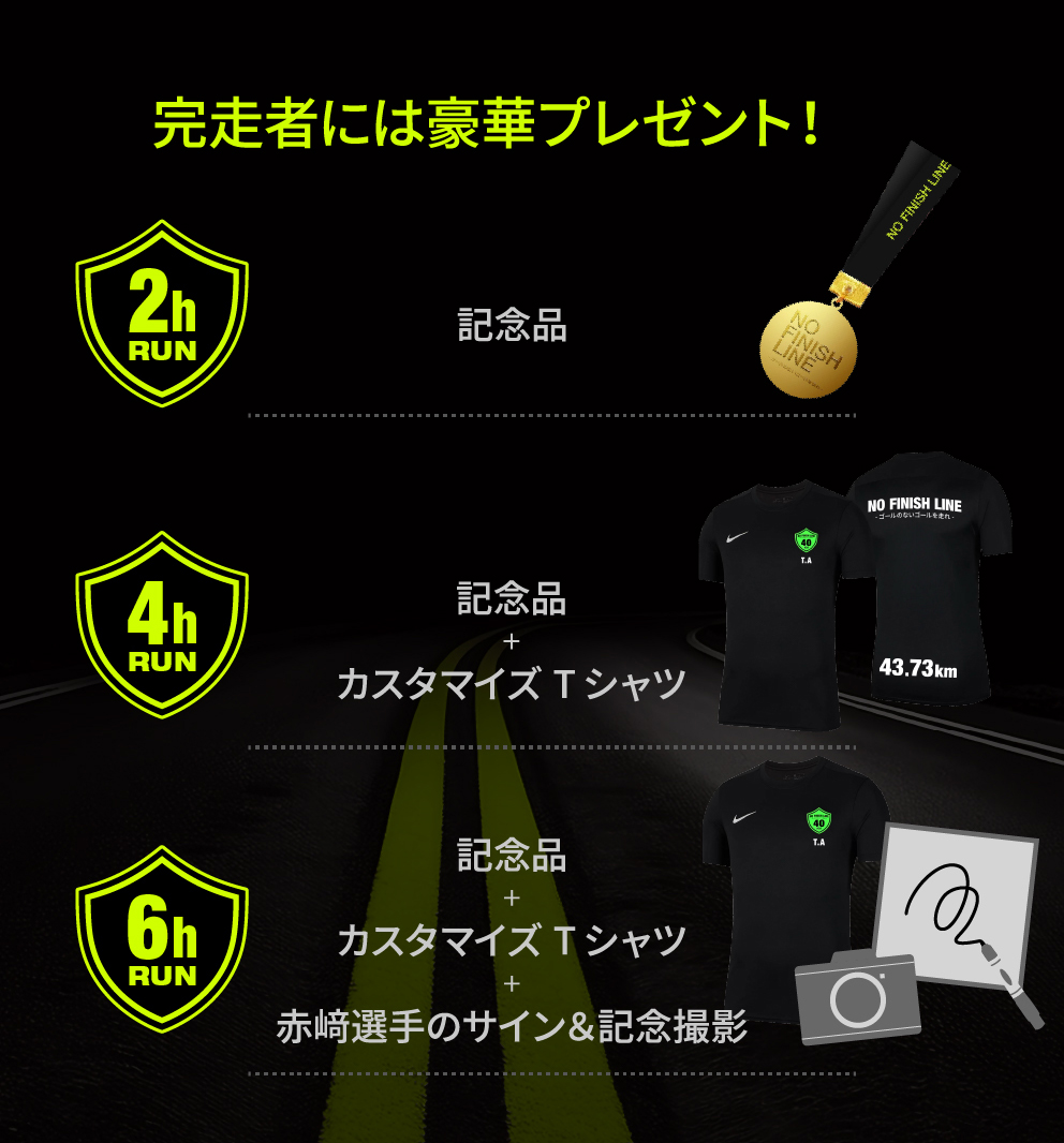 カスタマイズ例