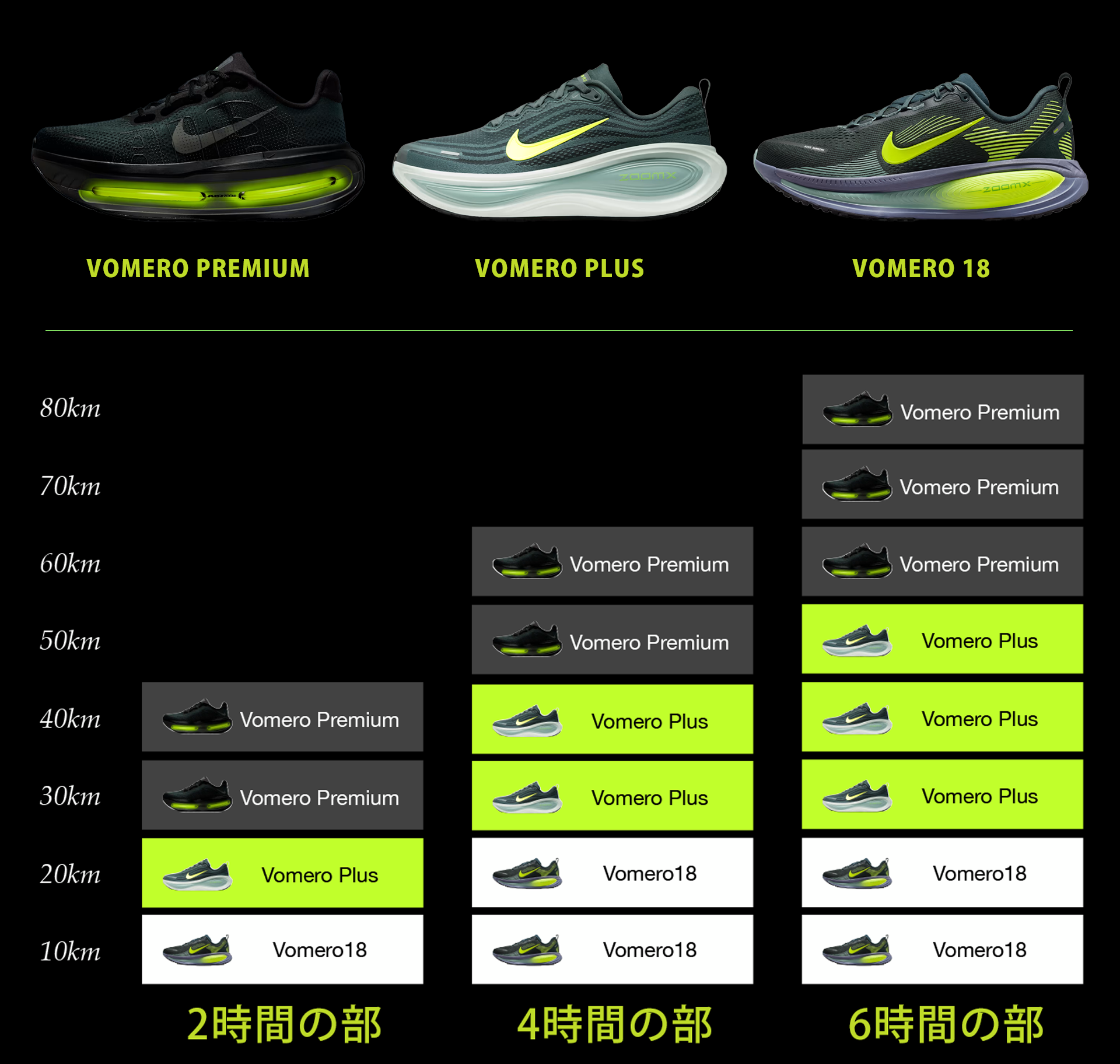 貸し出しサンプルシューズ