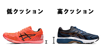 Step Sports オンラインショップ ランニング中級者特集